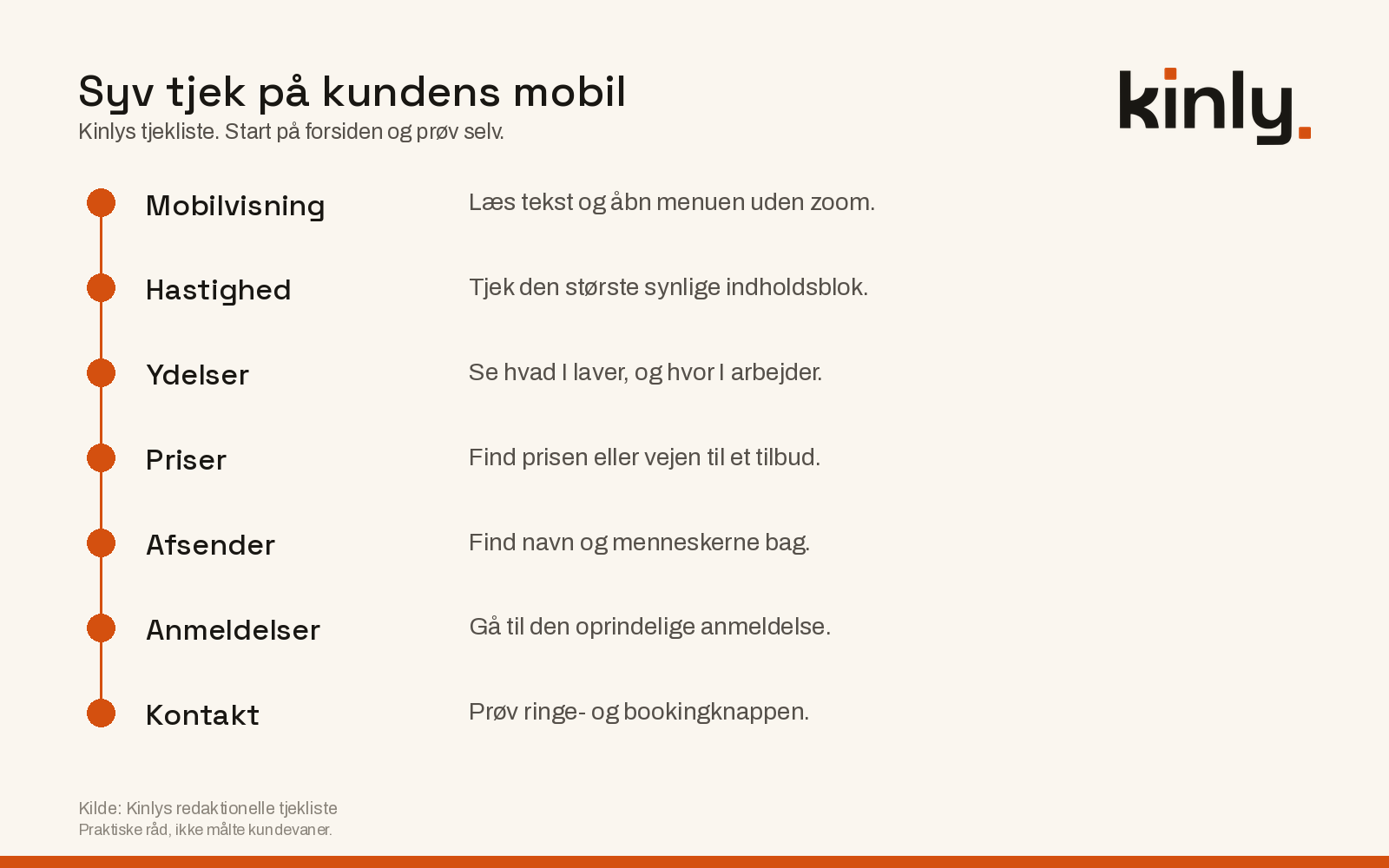 Syv praktiske tjek fra mobilvisning til kontakt, vist som Kinlys tjekliste.