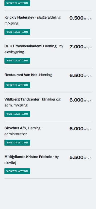 32 projekter, med navn